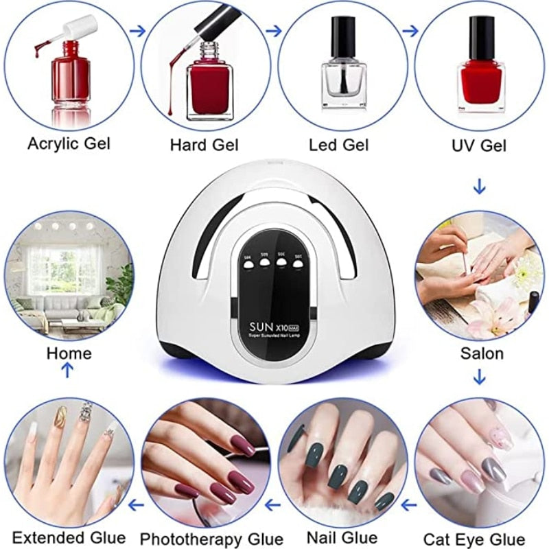 🌟Cabine Sun X10 MAX - Sua Solução de Secagem e Alongamento de Unhas em Gel! 🌟